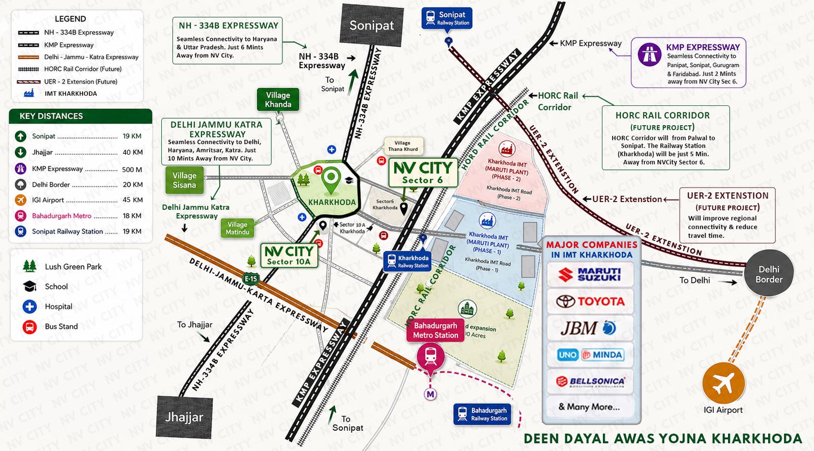NV CITY location advantages map